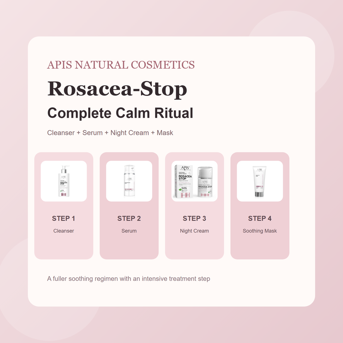 Apis Rosacea-Stop Complete Calm Ritual bundle cover